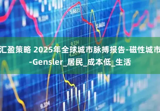 汇盈策略 2025年全球城市脉搏报告-磁性城市-Gensler_居民_成本低_生活