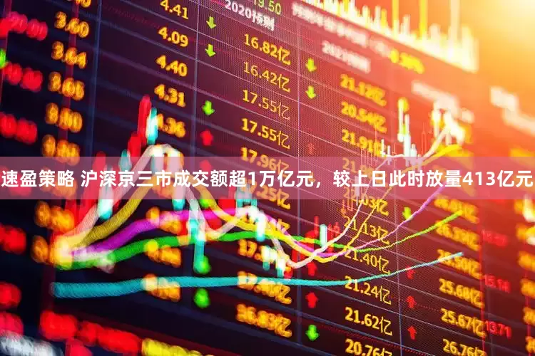 速盈策略 沪深京三市成交额超1万亿元，较上日此时放量413亿元